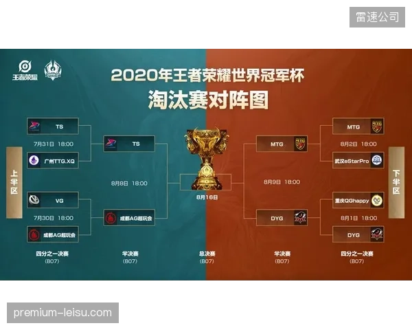 新增的32强淘汰赛为加拿大这类球队提供了更多创造历史的机会，但也增加了不确定性。